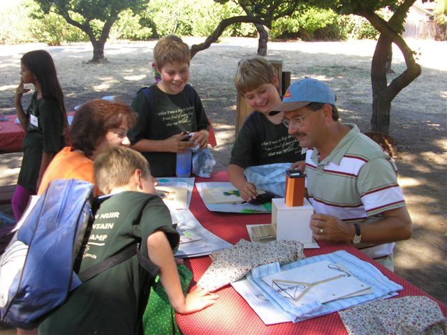 More sharing of camp projects